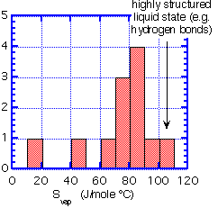 volatility_5