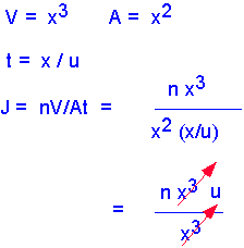 conv_flux_algebra