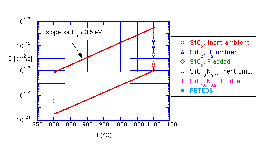 BandP_diff_fig2