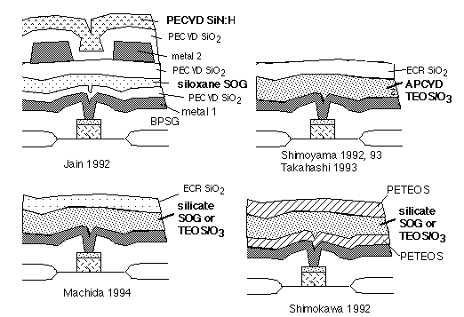 MoistureBarriers_fig2