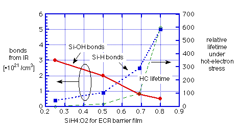 MoistureBarriers_fig3