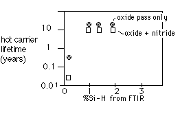 MoistureBarriers_fig5