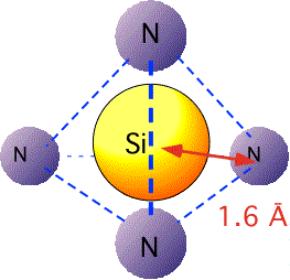 Silicon Dioxide Lewis Structure